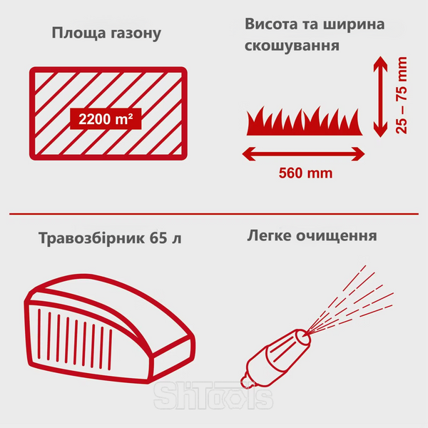Газонокосарка бензинова Scheppach MS225-56E 5911276903 фото