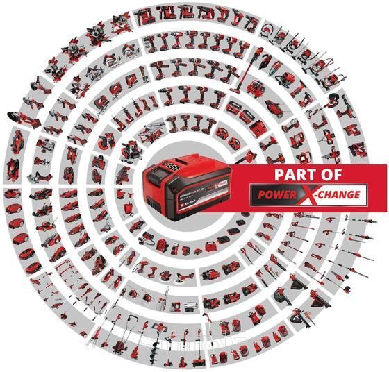 Газонокосарка акумуляторна Einhell GE-CM 18/32 Li-Solo PXC 3413256 фото