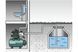 Насосна станція Metabo HWW 4000 / 25G 600971000 фото 3